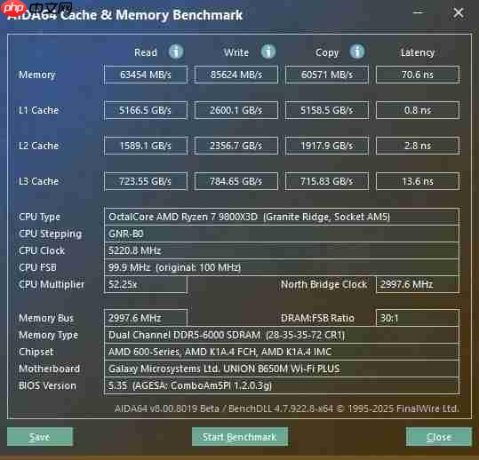 中端装机新方案!影驰联盟 B650M Wi-Fi 黑武士 PLUS 主板评测