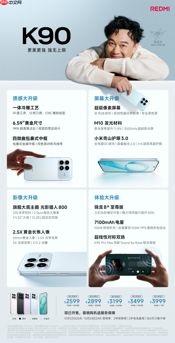 REDMI K90正式发布:骁龙8至尊版+7100mAh 2599元起!