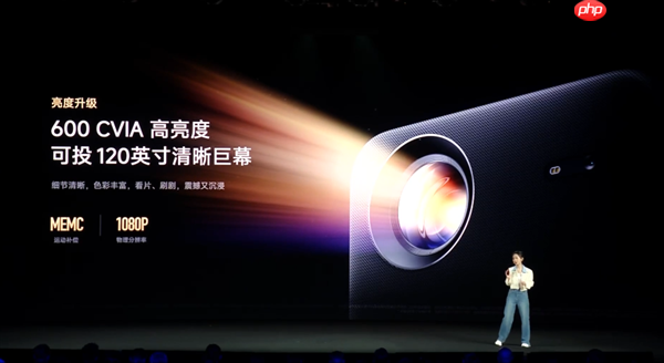 1499元!REDMI投影仪4 Pro发布:600CVIA亮度 可投120英寸巨幕