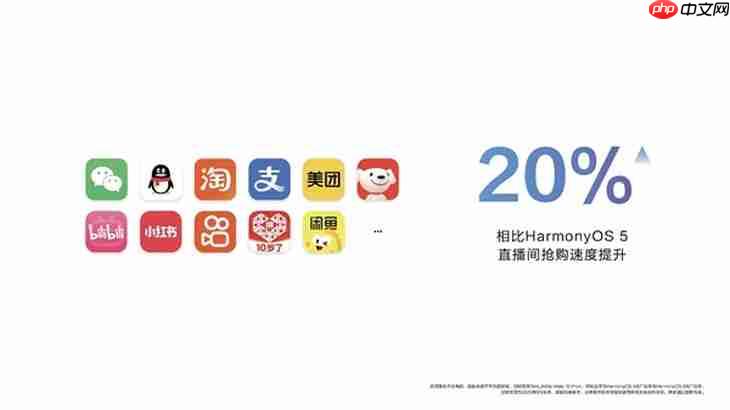 鸿蒙6太强了!老手机流畅度提升40%,华为Mate80系列首发搭载