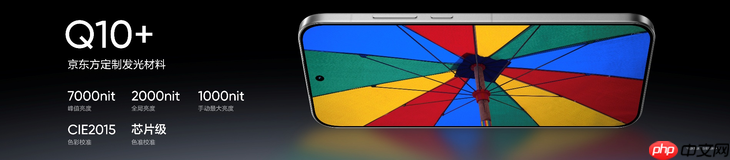 搭载理光GR影像系统,“街拍神器”真我GT8 Pro正式发布,3999元起