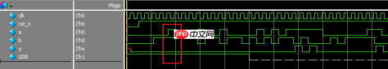 vivado进行仿真时，GSR信号的理解和影响