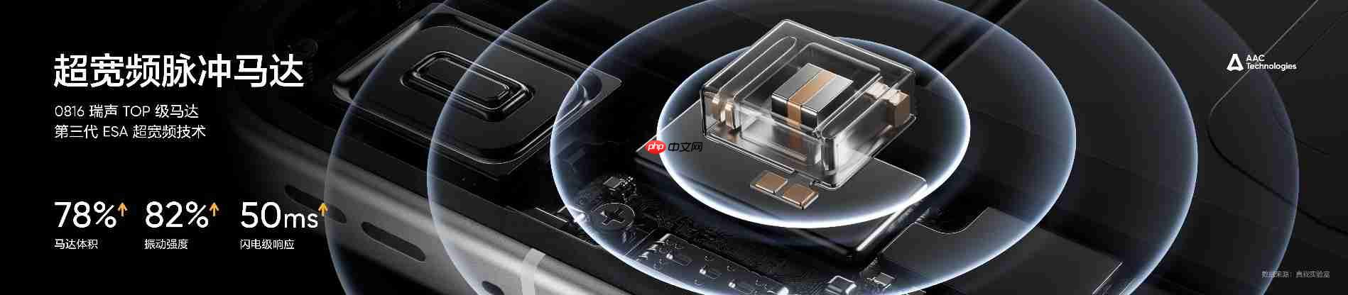 搭载理光GR影像系统!真我GT8系列正式发布