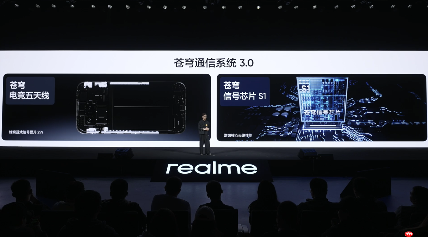 2899元起!真我GT8系列正式发布