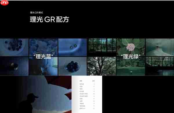 全球首发理光GR影像系统！真我GT8 Pro发布：3999元起