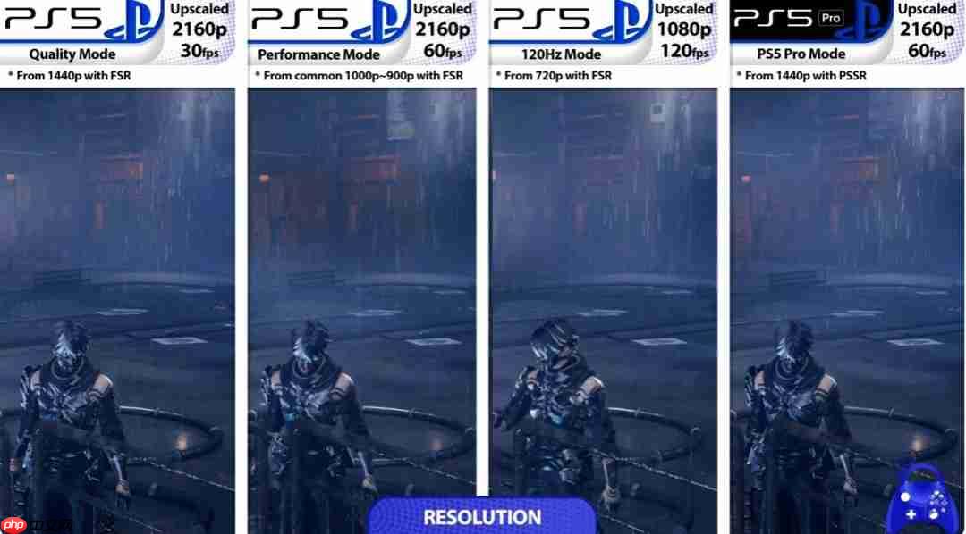 极致发挥PS5 Pro性能! 《忍者龙剑传4》PS版画面对比