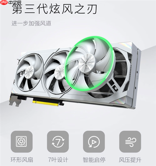 耕升双11显卡选购指南 对号入座准没错!