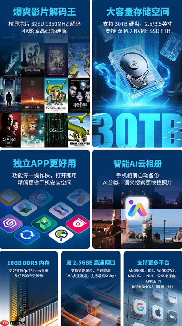 8盘位NAS仅3699元!威联通Qu805双11大促 最大可配256TB