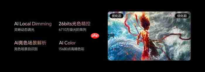 买百吋电视，如何避免陷入“格列佛效应”？