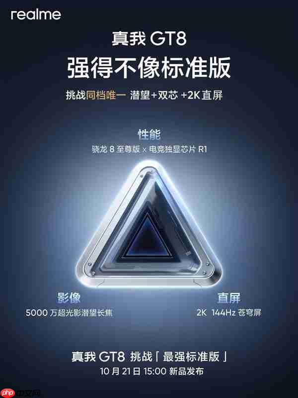 真我GT8要成为最强标准版 王伟：物超所值