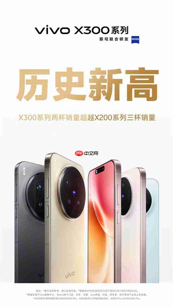 vivo X300系列两杯销量超越X200系列三杯销量:创历史新高