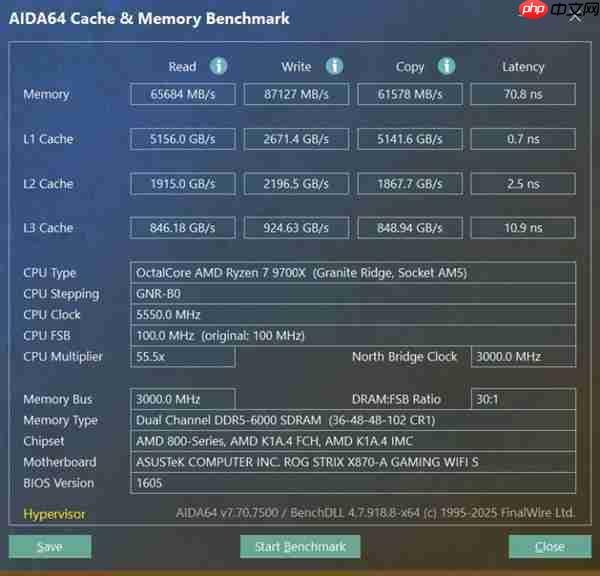 大碗更香!绫龙DDR5 6000 CL36 48GB内存开箱