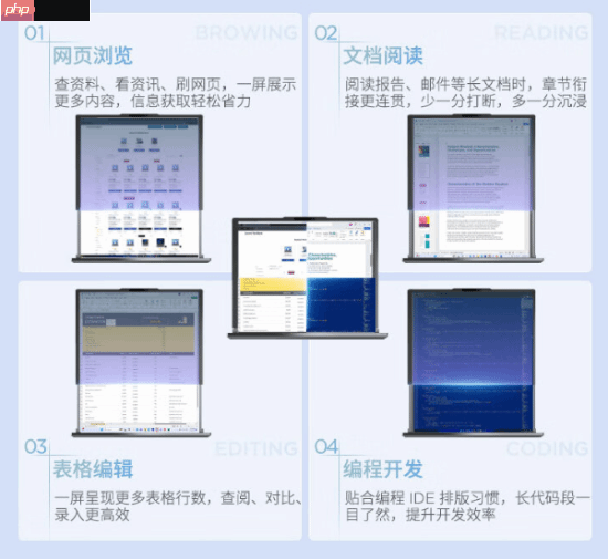 联想全球首款卷轴屏PC上市:屏幕可延伸至16.7英寸