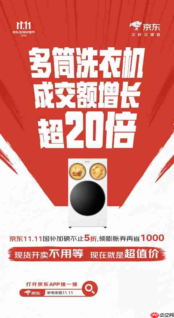 京东家电家居11.11大促，多筒洗衣机成交额激增超20倍，引领消费新趋势