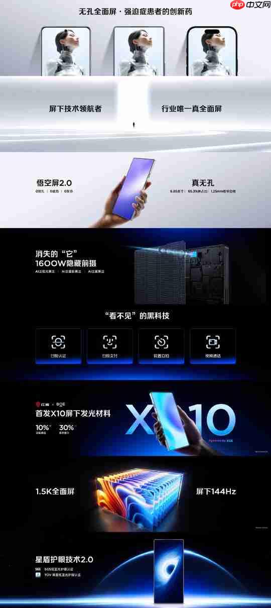 红魔11 Pro系列正式发布:Pro配8000mAh大电池 Pro+有水冷!