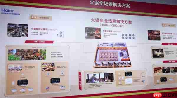 最懂火锅的空调!海尔首创自清洁技术 一键防油污