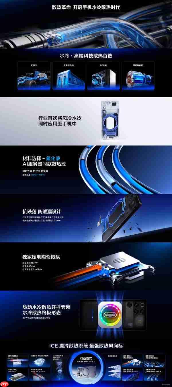 红魔11 Pro系列正式发布:Pro配8000mAh大电池 Pro+有水冷!