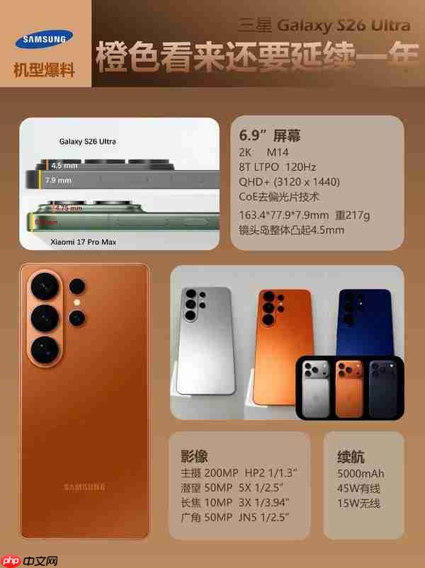 安卓机皇？三星S26 Ultra详细参数曝光！比小米还薄