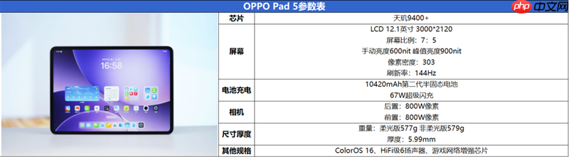 天玑9400+旗舰芯! OPPO Pad 5测评:越级体验的标准版平板标杆