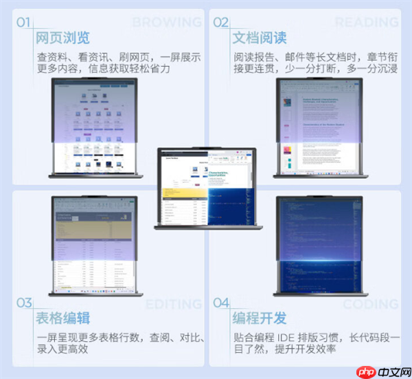联想全球首款卷轴屏PC上市:屏幕可延伸至16.7英寸 首发29999元