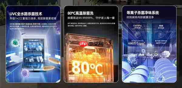 零菌时代来临  海信零菌洗碗机大薄荷系列轻松突破传统洗碗机边界