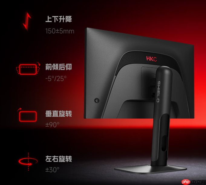 HKC神盾三代UG25HF预售开启:原生500Hz高刷FastTN面板,3499元剑指职业电竞