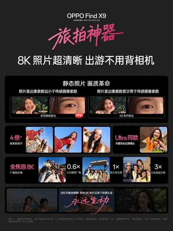 OPPO Find X9掀起画质革命:细节解析力完胜iPhone 17 Pro