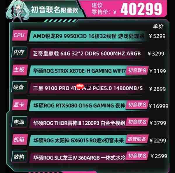 49999元限量一台 ROG×初音未来联名主机今晚京东拍卖:1元起拍