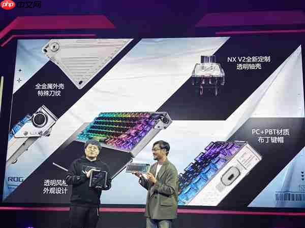 2199元起 华硕ROG发布积木熊联名键盘、路由器