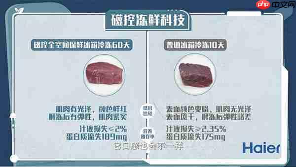 年轻人首选冰箱参考!央视测评海尔麦浪:空间大 存得鲜