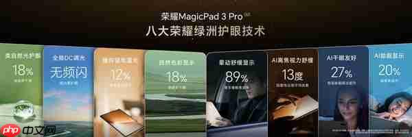 价格真香了！最强安卓旗舰平板荣耀MagicPad3 Pro首销优惠价3799元起