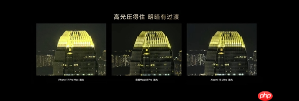 荣耀影像团队已达到与友商“掰手腕”水平:坚持研发创新夺第一