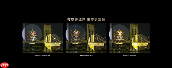 荣耀影像团队已达到与友商“掰手腕”水平:坚持研发创新夺第一