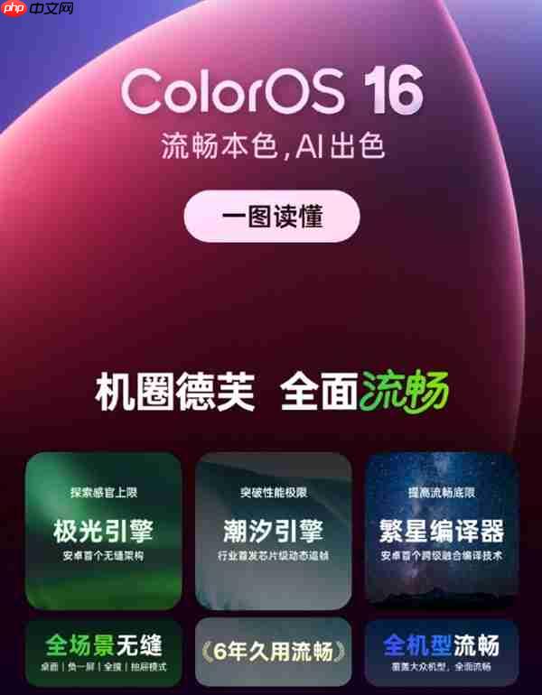 OPPO Find X9系列最全汇总来了:OPPO最强天玑旗舰