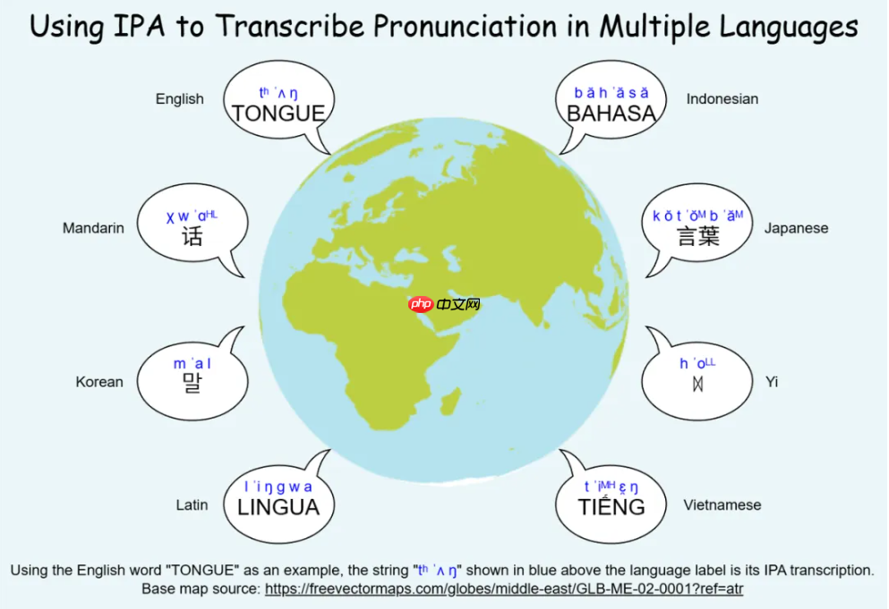 巨人网络与清华大学联合开源DiaMoE-TTS，多方言语音合成大模型框架