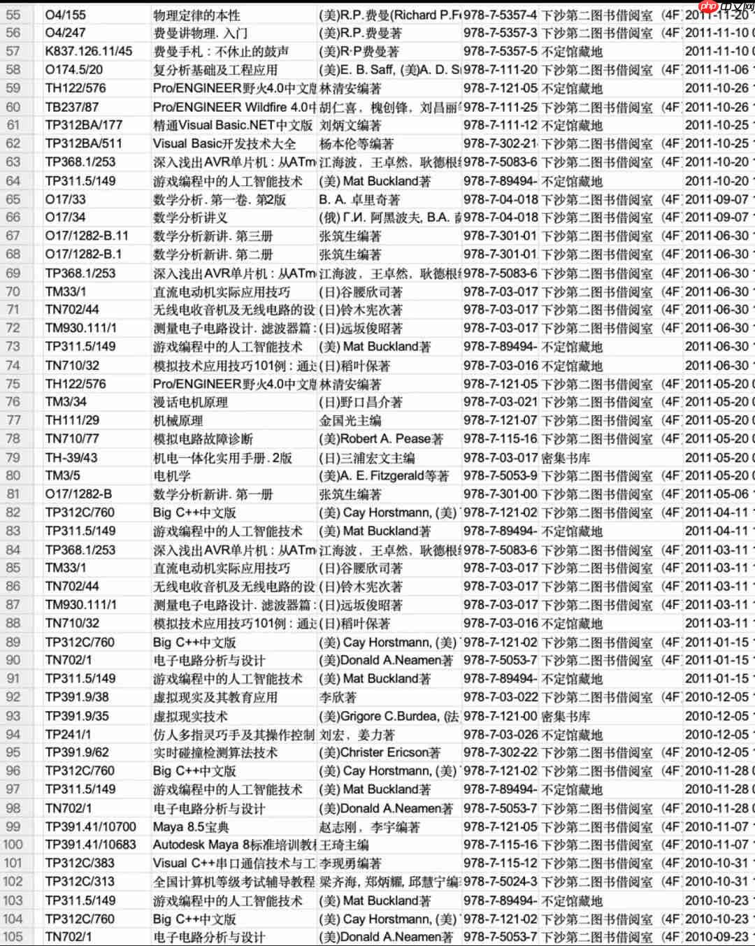 王兴兴硕士论文现身 GitHub,宇树雏形那时候就有了