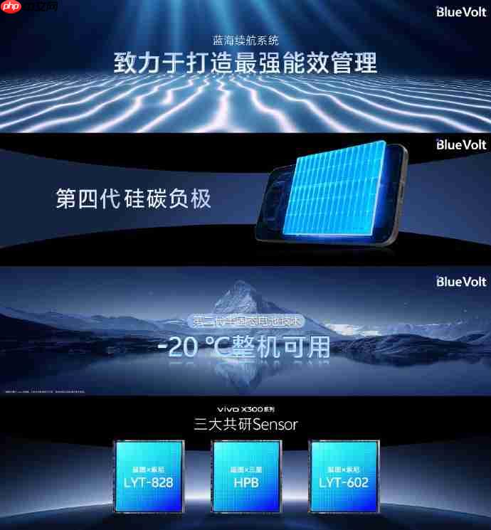 vivo X300系列现已开启预售:起售价4399元,10月17日正式开售