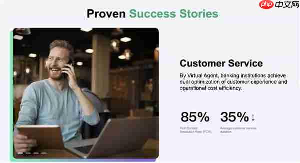 容联云亮相迪拜 GITEX 2025 展示数智化出海新范式