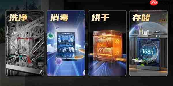 洗干净≠真干净!海信零菌洗碗机大薄荷系列 对餐具二次污染说no
