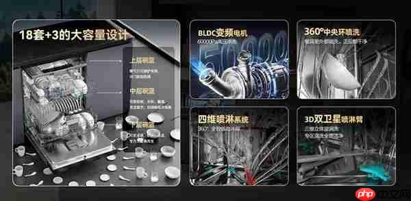 洗干净≠真干净!海信零菌洗碗机大薄荷系列 对餐具二次污染说NO