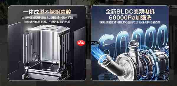 洗碗机都卷到“入口级洁净”了 海信零菌洗碗机大薄荷系列卷出了健康新高度