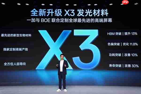 一加15拿到史上最好的手机屏幕!开启超高刷时代