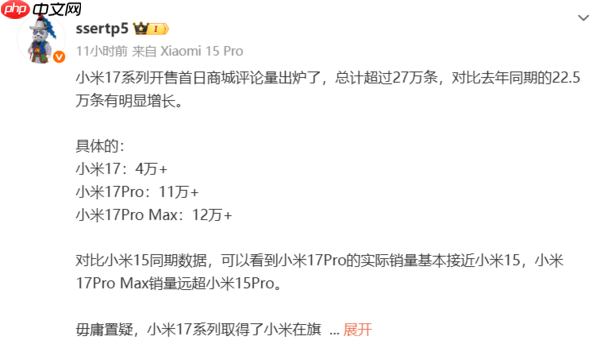 小米17系列开售首日评论量超27万条 Max机型最高