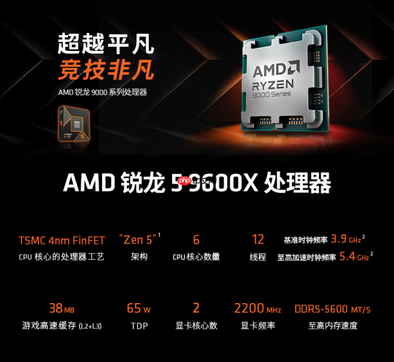 双·十一大促预热已开启!AMD 锐龙5 9600X性价比之选
