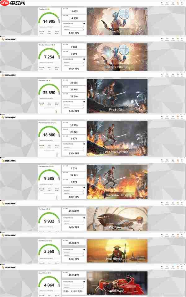 单槽涡轮卡!影驰GeForce RTX 5060 Ti无双MAX显卡评测