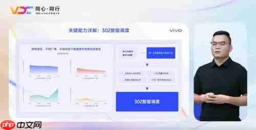 共谋业务智胜之道 2025 VDC互联网技术分会引关注