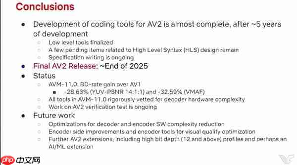 AV2视频编码年底出炉:码率比AV1骤降30% 画质不变