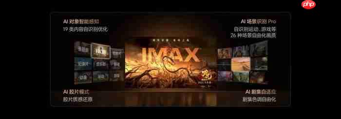 百吋画质的军备竞赛:心片、屏幕与算法的螺旋式进化