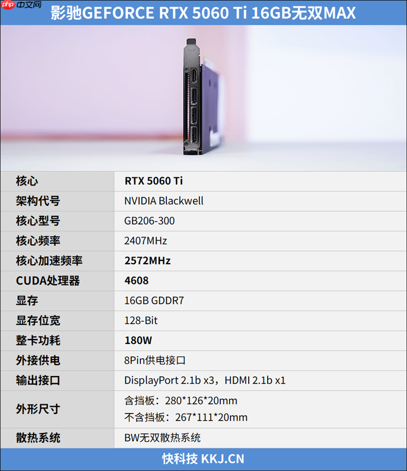 影驰RTX 5060 Ti无双MAX显卡评测：单槽超薄天下无双 给DIY玩家更多可能