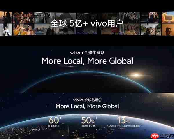 进军全球!vivo全新系统OriginOS 6海外版10月15日发布
